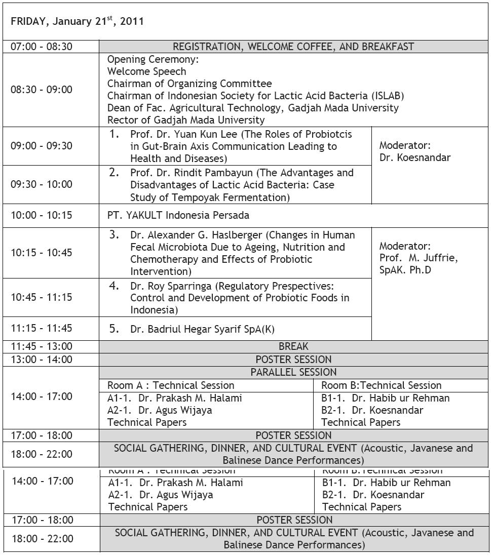 PROGRAM OF 3rd INTERNATIONAL CONFERENCE OF INDONESIAN SOCIETY FOR ...